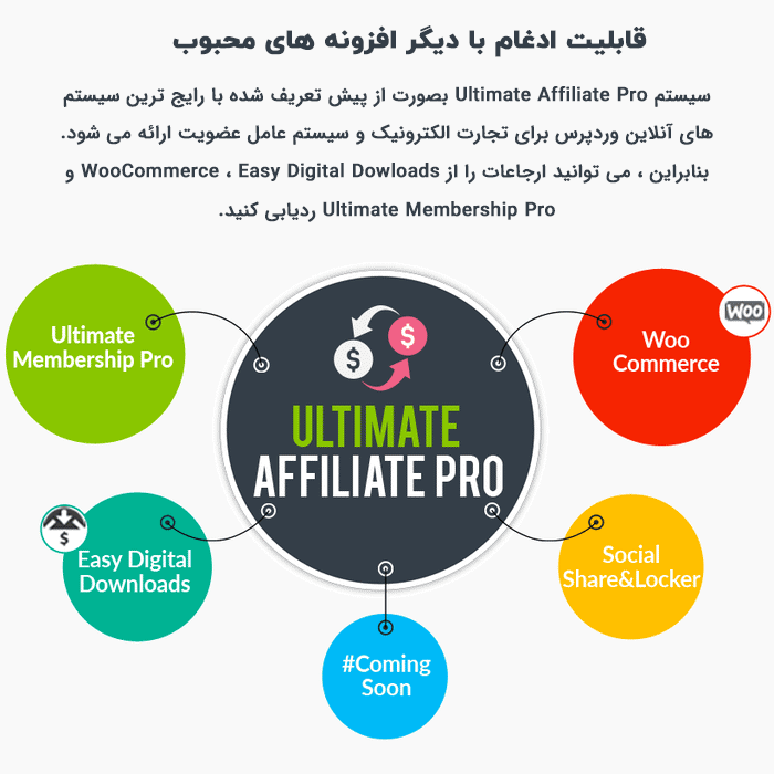 افزونه بازاریابی و همکاری در فروش | Ultimate Affiliate Pro
